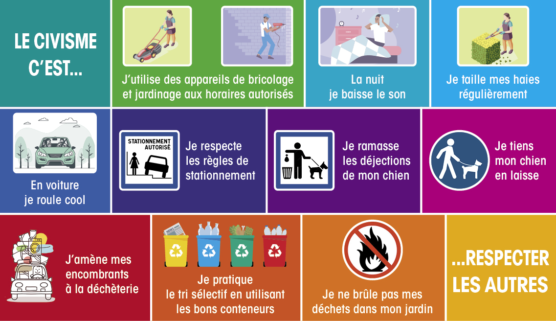 REGLES DE CIVISME ET DE BON VOISINNAGE